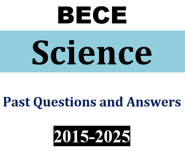 Integrated Science 2015-2025 BECE Past Questions and Answers - PDF
